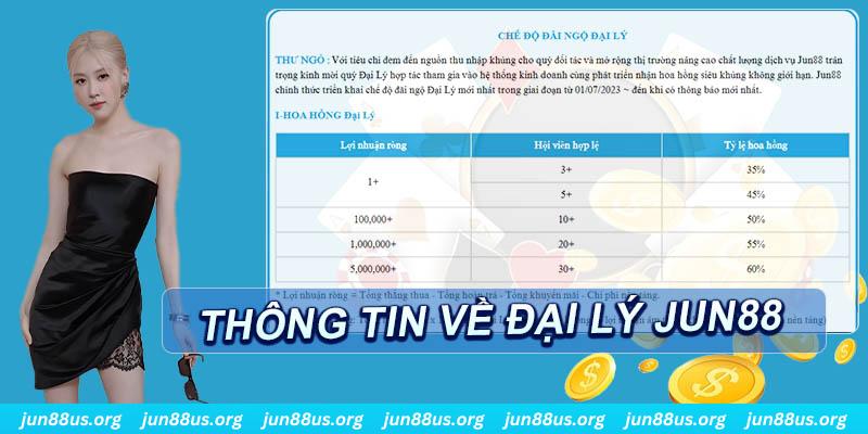 suwin xổ số thứ ba hàng tuần